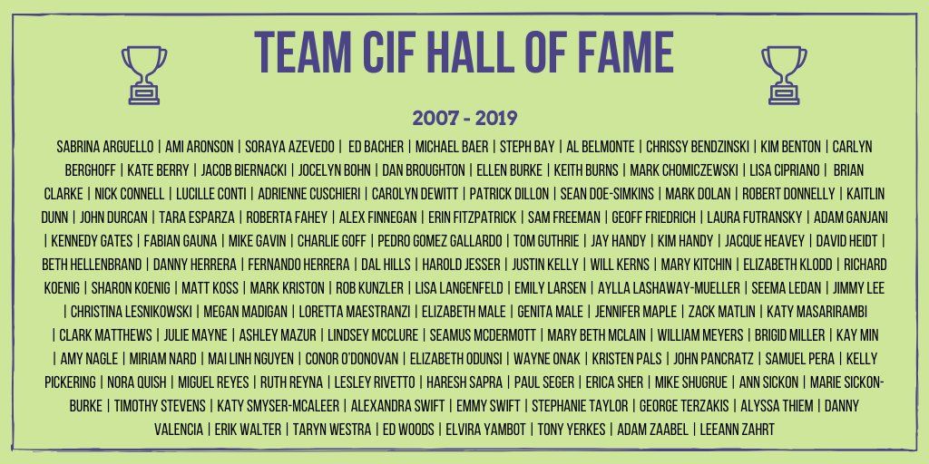 A green background with text that says "Team CIF Hall of Fame 2007 - 2019" and lists more than 100 names listed