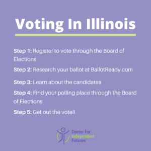 Instructions on voting in Illinois in 5 steps, covering registering to vote, voter education, and getting out the vote! 